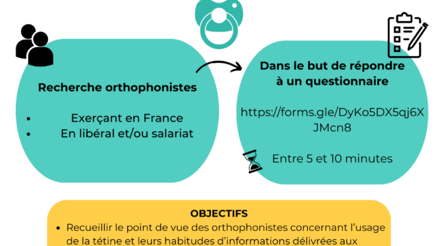 [QUESTIONNAIRE MEMOIRE : PREVENTION DES RISQUES LIES A L’UTILISATION PROLONGEE DE LA TETINE]