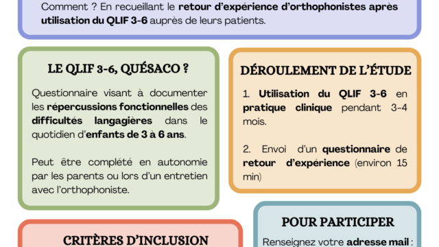 MÉMOIRE : RECHERCHE ORTHOPHONISTES – TROUBLE DU LANGAGE ET IMPACTS FONCTIONNELS