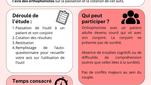 Mémoire surdité adulte : Intérêt d’un outil évaluant la communication entre l’adulte devenu sourd et son conjoint en pratique clinique